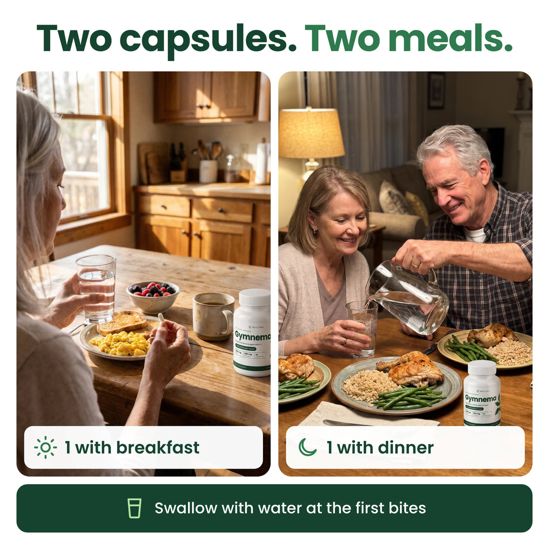 Two capsules, two meals: one with breakfast, one with dinner