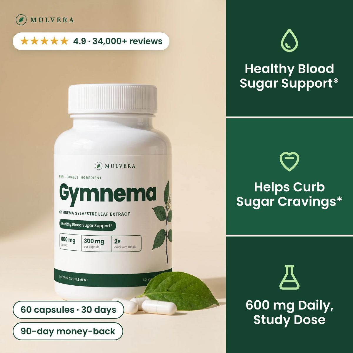 Mulvera Gymnema capsules, rated 4.9 by 34,000+ customers: healthy blood sugar support, helps curb sugar cravings, 600 mg daily