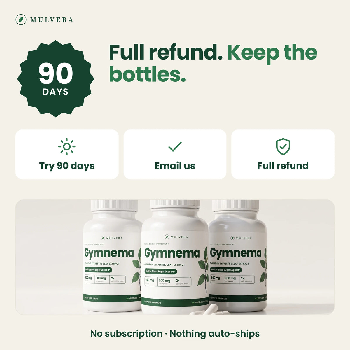 90-day money-back guarantee: try it, email us, full refund, keep the bottles